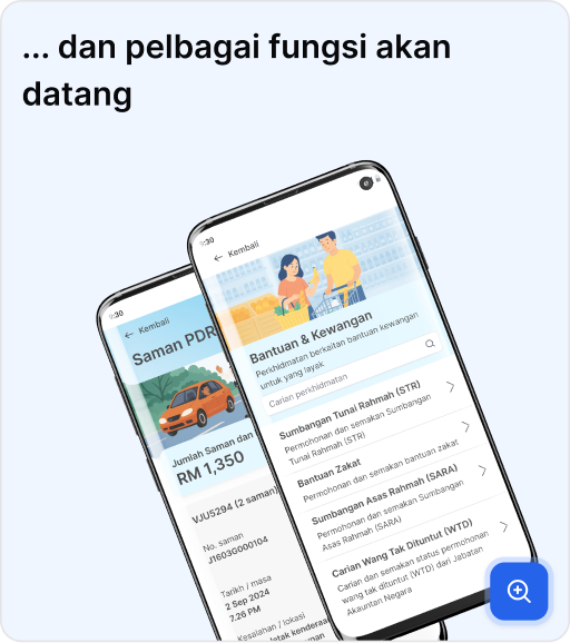 ... dan pelbagai fungsi akan datang